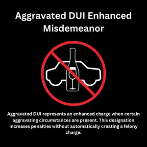 Aggravated DUI warning sign illustrates when is a dui a felony in montana scenario